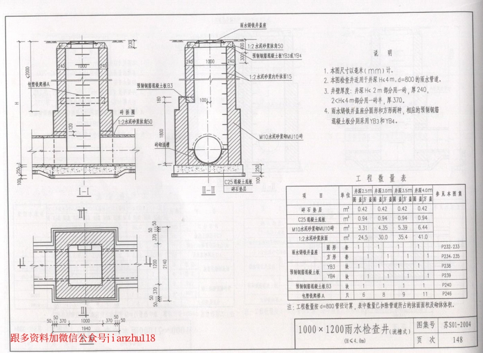 苏S01-2004给水排水图集(全)_151-200.pdf_第3页