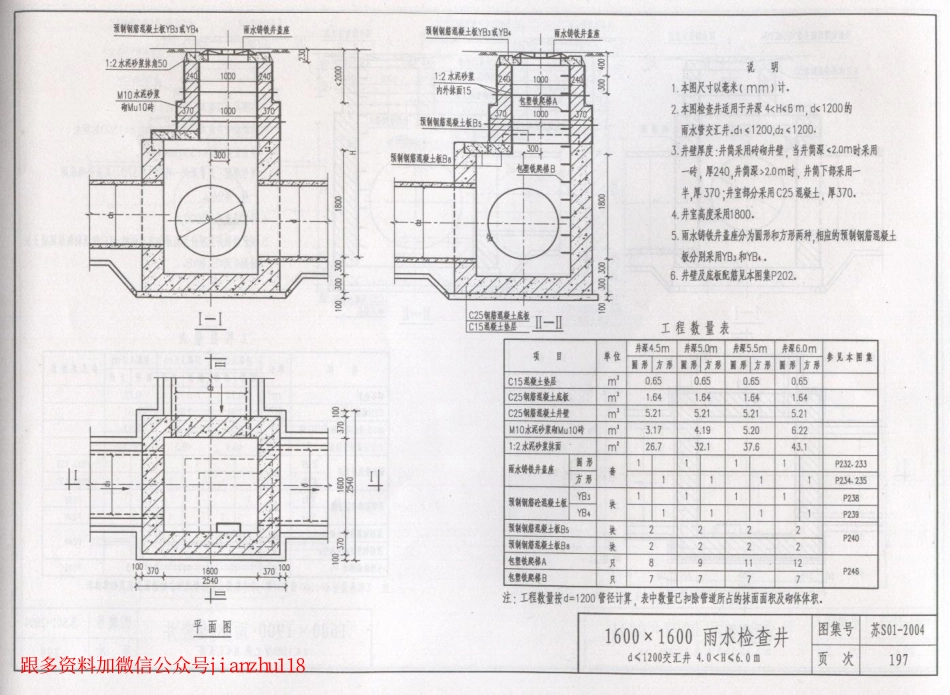 苏S01-2004给水排水图集(全)_201-250.pdf_第2页