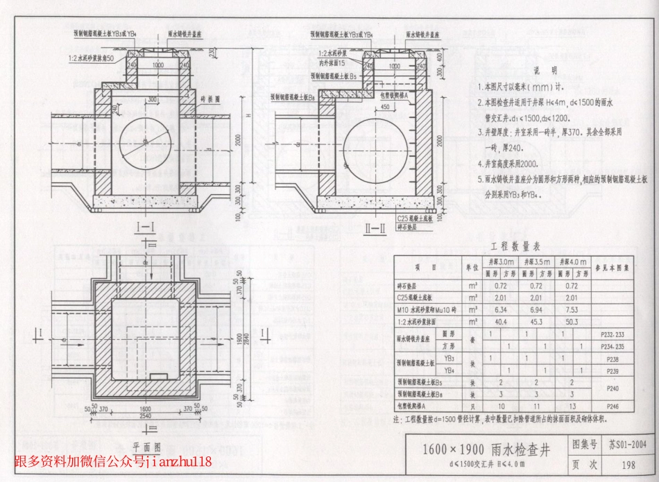 苏S01-2004给水排水图集(全)_201-250.pdf_第3页