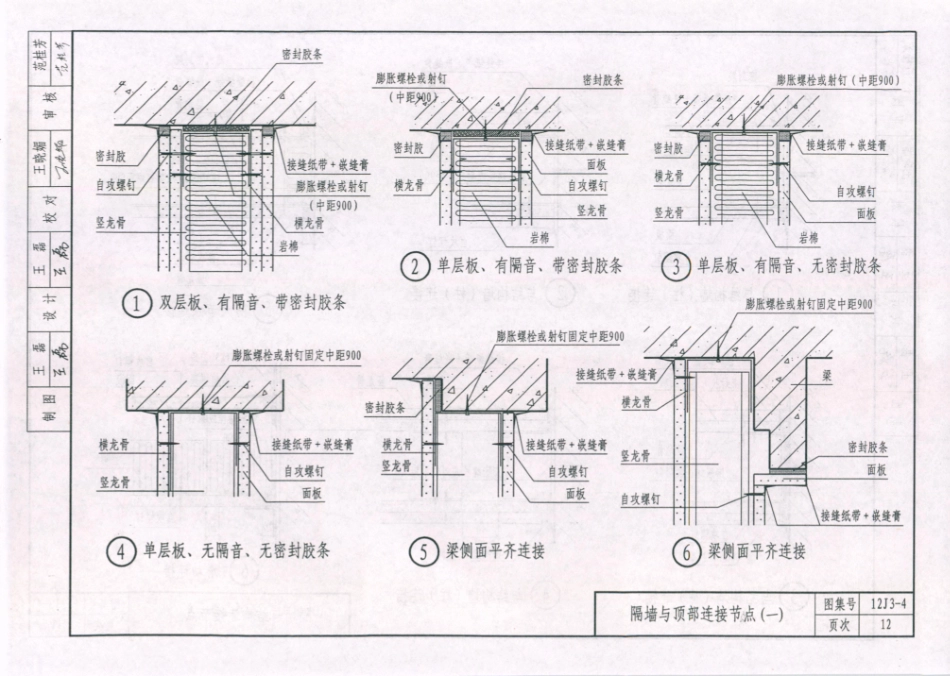 天津市建筑标准设计图集（2012版）12J3-4轻质内隔墙_16-30.pdf_第2页