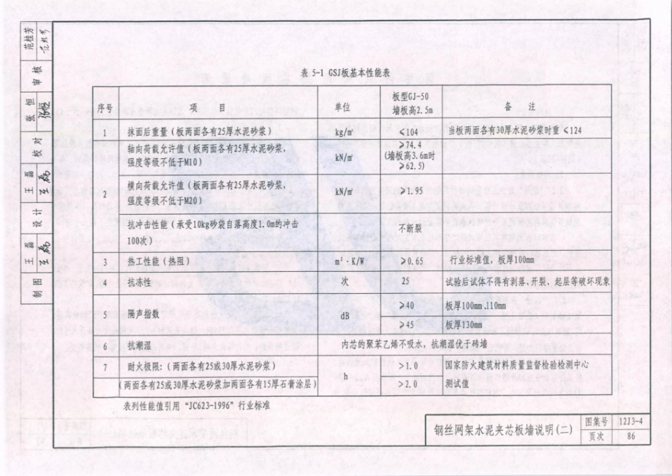 天津市建筑标准设计图集（2012版）12J3-4轻质内隔墙_91-105.pdf_第1页