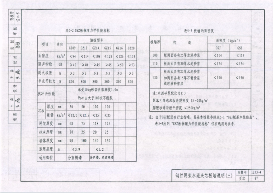 天津市建筑标准设计图集（2012版）12J3-4轻质内隔墙_91-105.pdf_第2页