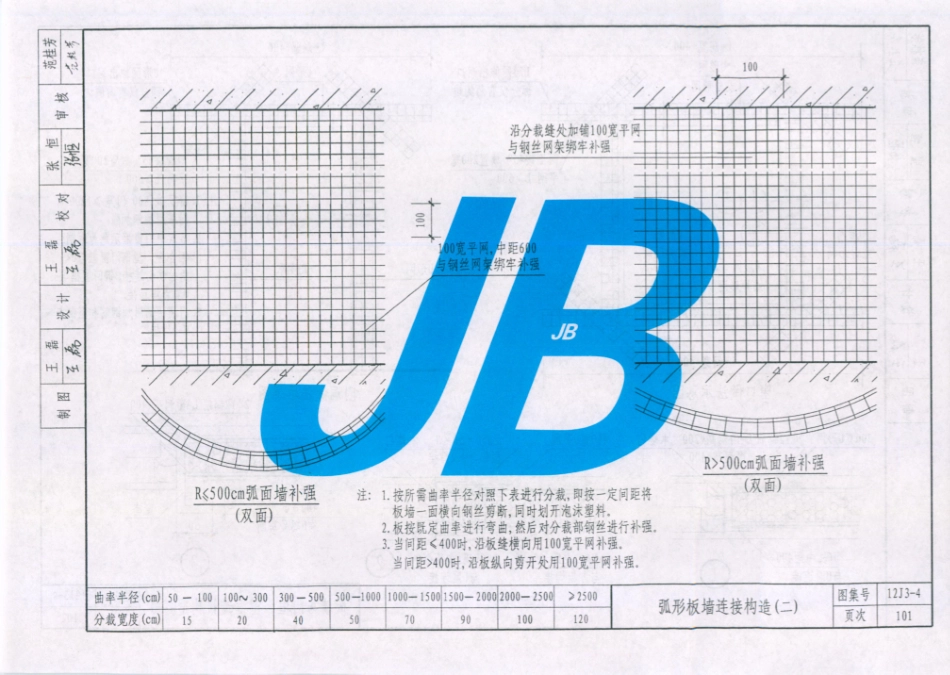 天津市建筑标准设计图集（2012版）12J3-4轻质内隔墙_106-120.pdf_第1页
