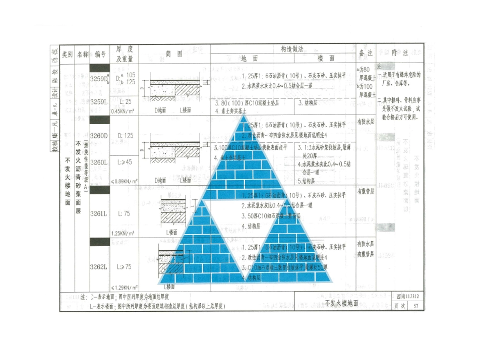 西南11J合订本_361-380.pdf_第1页