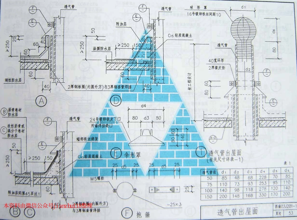 西南地区建筑标准设计通用图(西南J合订本1)_151-200.pdf_第1页