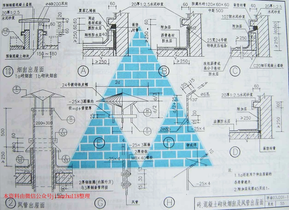 西南地区建筑标准设计通用图(西南J合订本1)_151-200.pdf_第3页