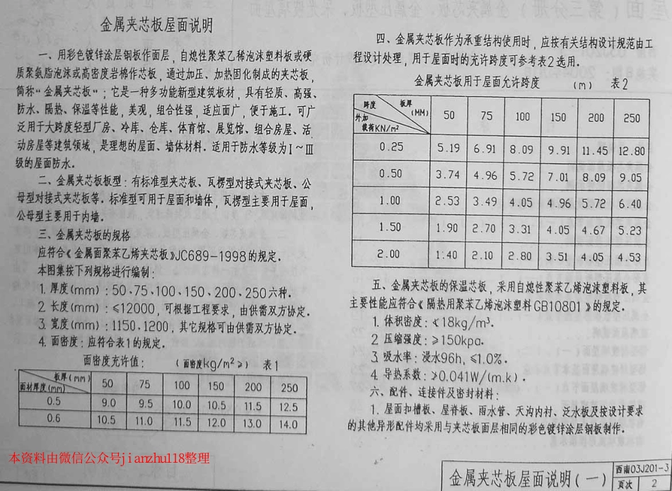 西南地区建筑标准设计通用图(西南J合订本1)_201-250.pdf_第1页