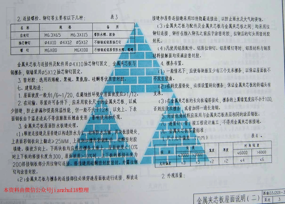 西南地区建筑标准设计通用图(西南J合订本1)_201-250.pdf_第2页