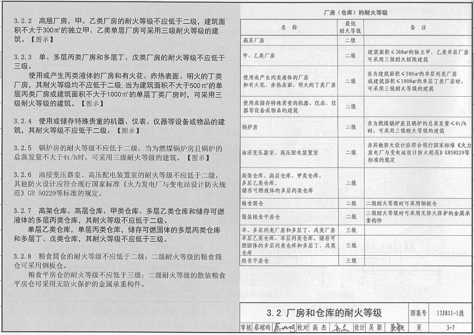 消防规范：13J811-1改 《建筑设计防火规范》图示_21-40.pdf_第2页