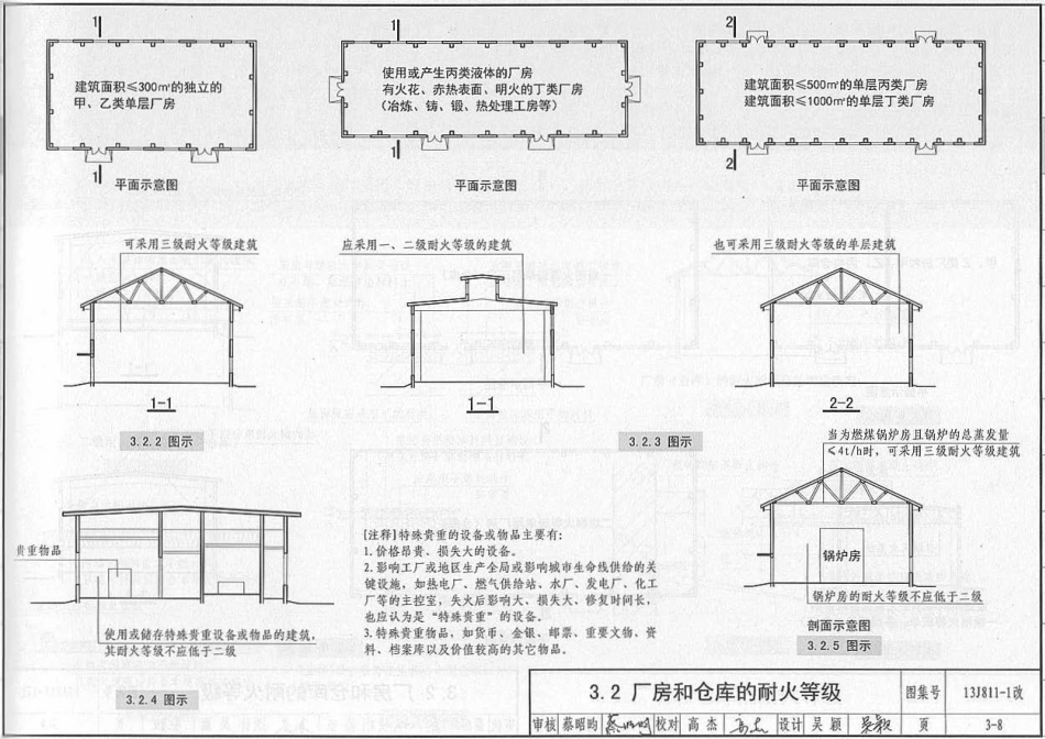 消防规范：13J811-1改 《建筑设计防火规范》图示_21-40.pdf_第3页