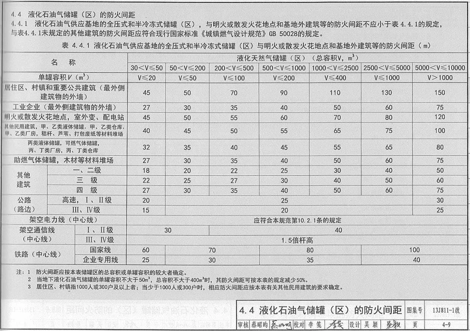 消防规范：13J811-1改 《建筑设计防火规范》图示_61-80.pdf_第3页