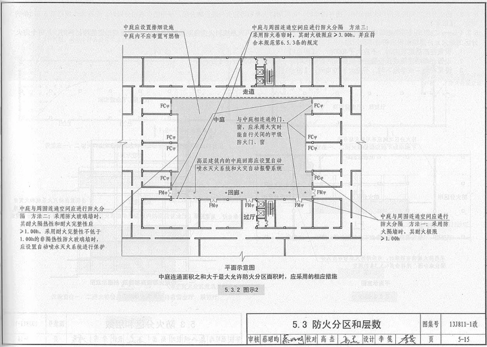 消防规范：13J811-1改 《建筑设计防火规范》图示_81-100.pdf_第1页