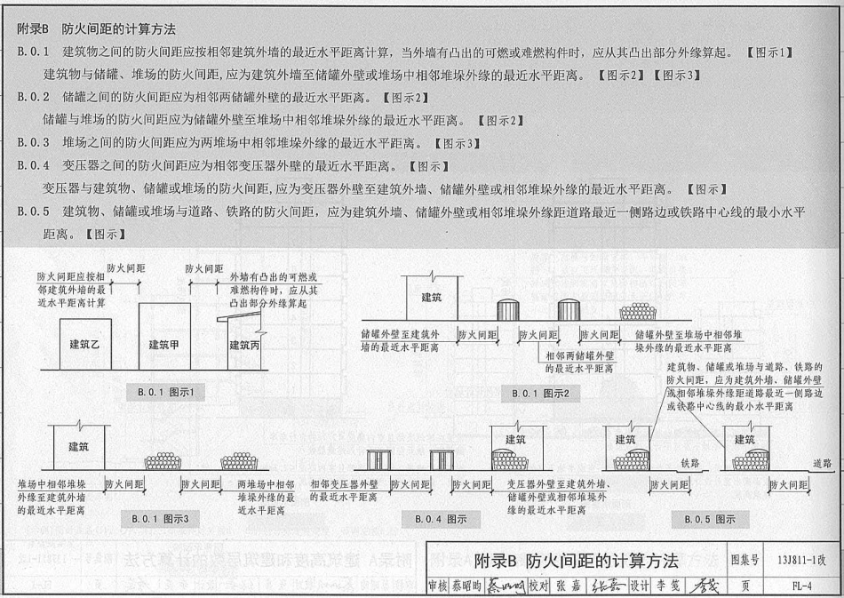 消防规范：13J811-1改 《建筑设计防火规范》图示_221-240.pdf_第2页