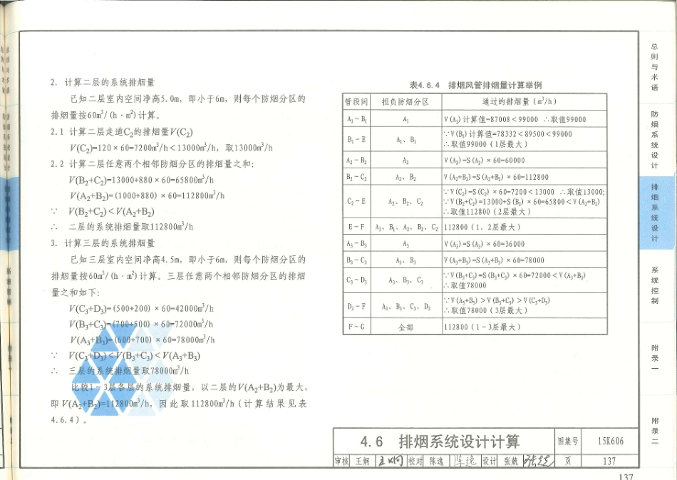 消防规范：15K606 《建筑防烟排烟系统技术标准》图示_141-160.pdf_第1页