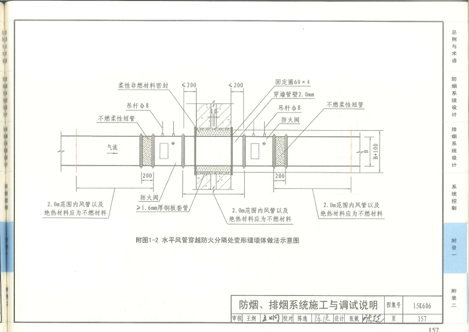 消防规范：15K606 《建筑防烟排烟系统技术标准》图示_161-180.pdf_第1页