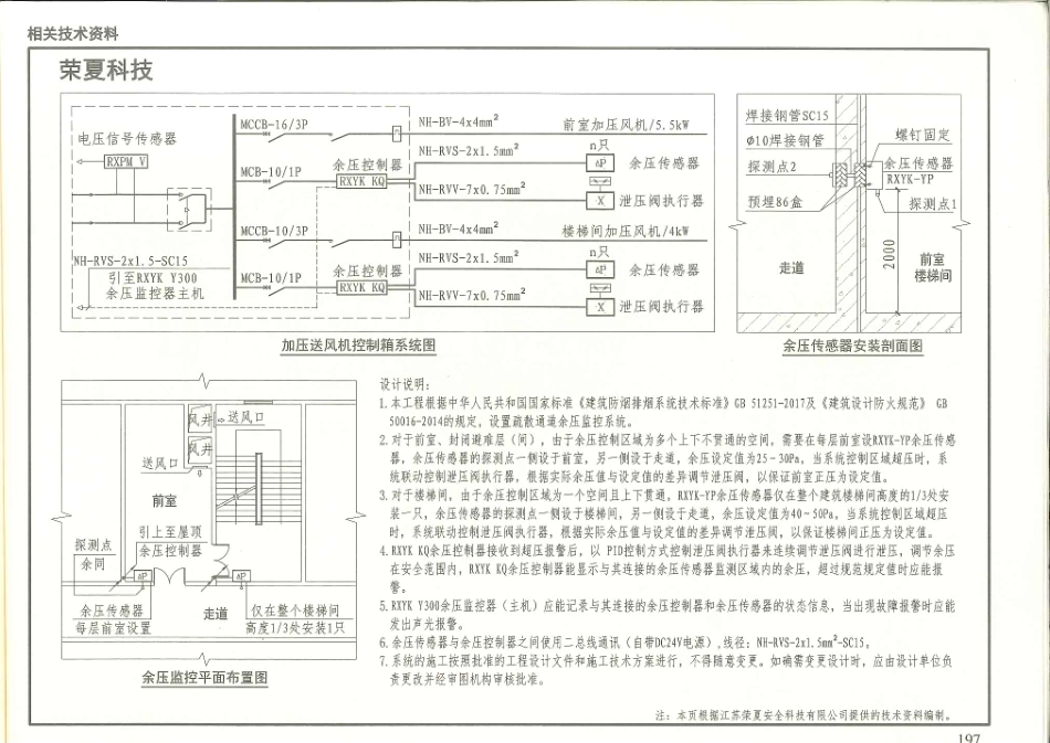 消防规范：15K606 《建筑防烟排烟系统技术标准》图示_201-206.pdf_第1页