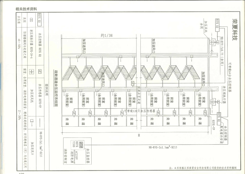 消防规范：15K606 《建筑防烟排烟系统技术标准》图示_201-206.pdf_第2页