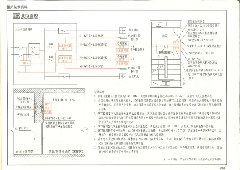 消防规范：15K606 《建筑防烟排烟系统技术标准》图示_201-206.pdf_第3页