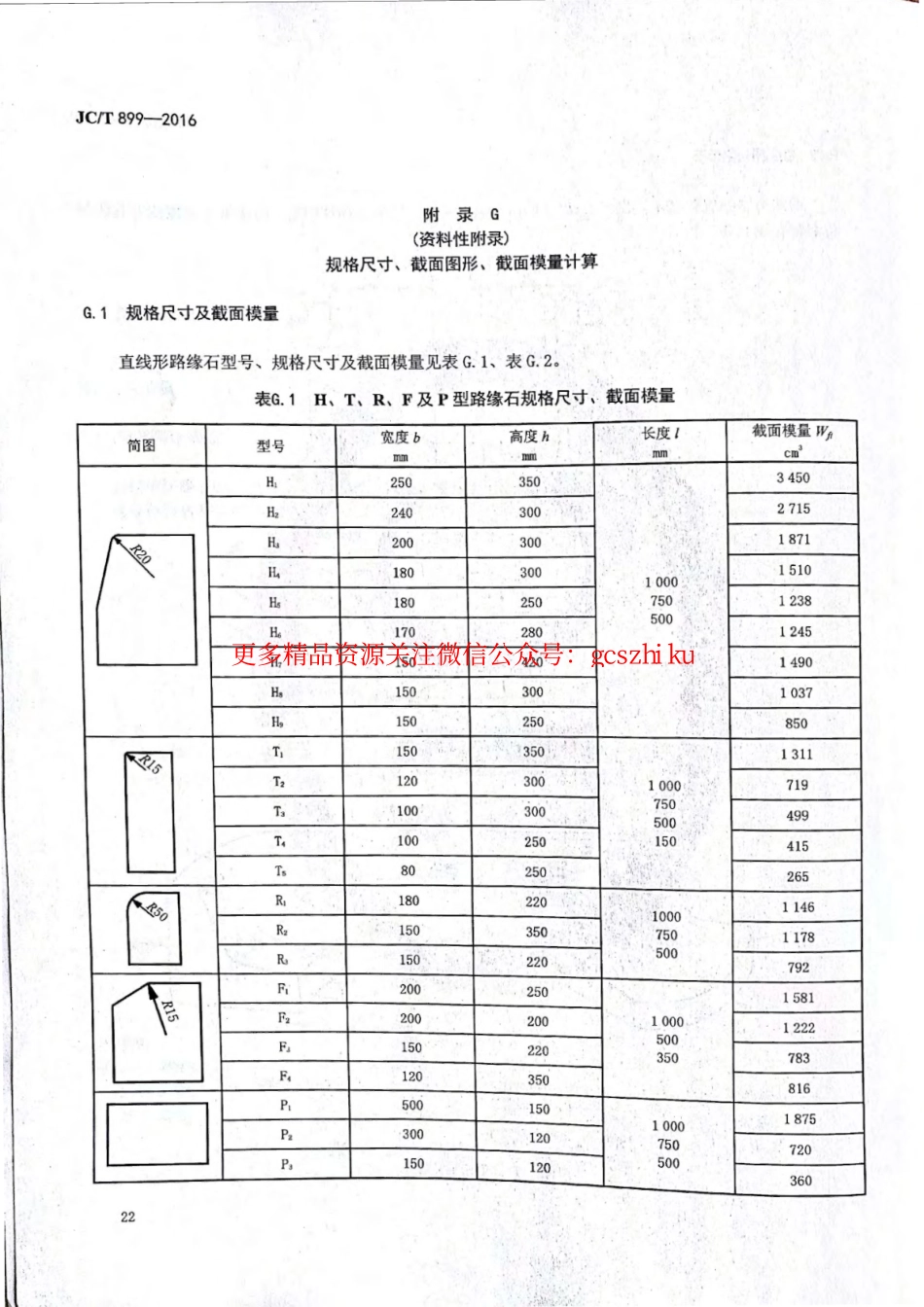 消防规范：JCT899-2016 混凝土路缘石_25-32.pdf_第1页