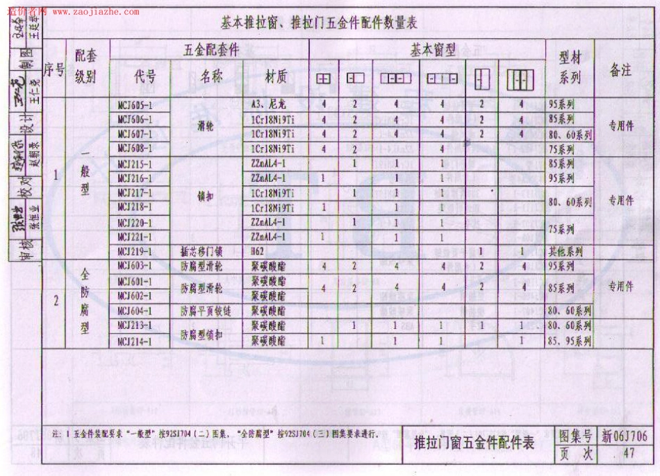 新06J706聚氯乙烯(PVC)塑钢门窗图集_46-60.pdf_第3页