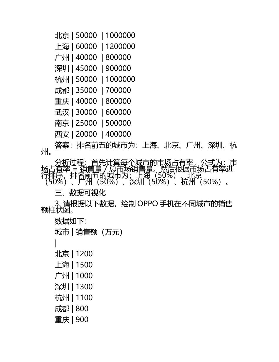 2025年OPPO数据分析笔试题及答案（1）.docx_第2页