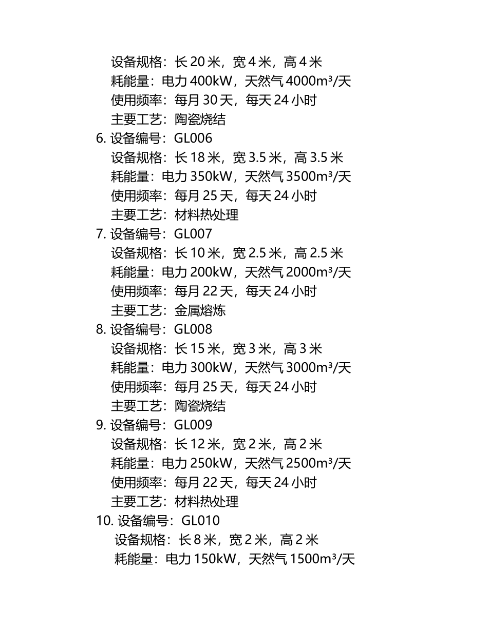 2025年主要耗能设备识别表（1）.docx_第2页
