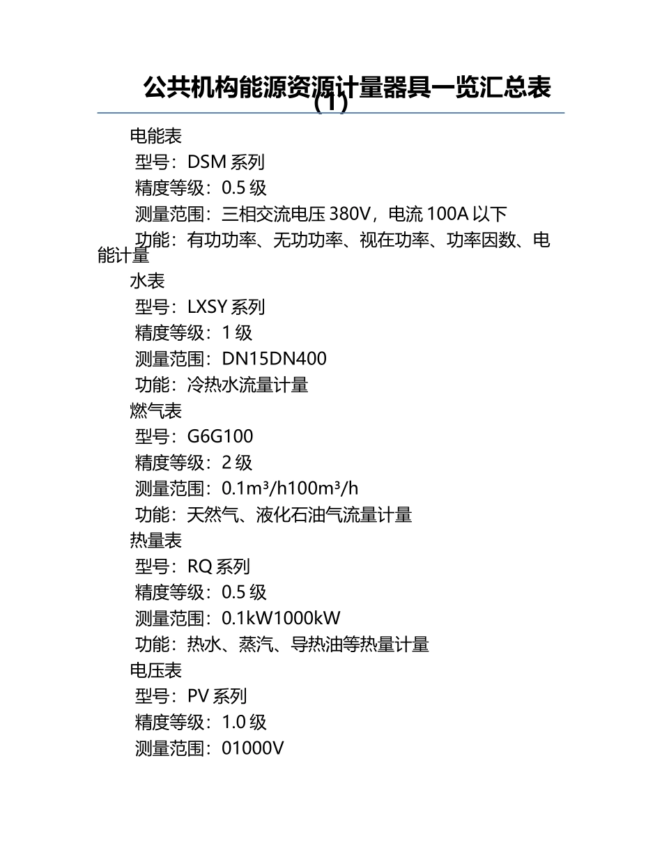 公共机构能源资源计量器具一览汇总表（1）.docx_第1页