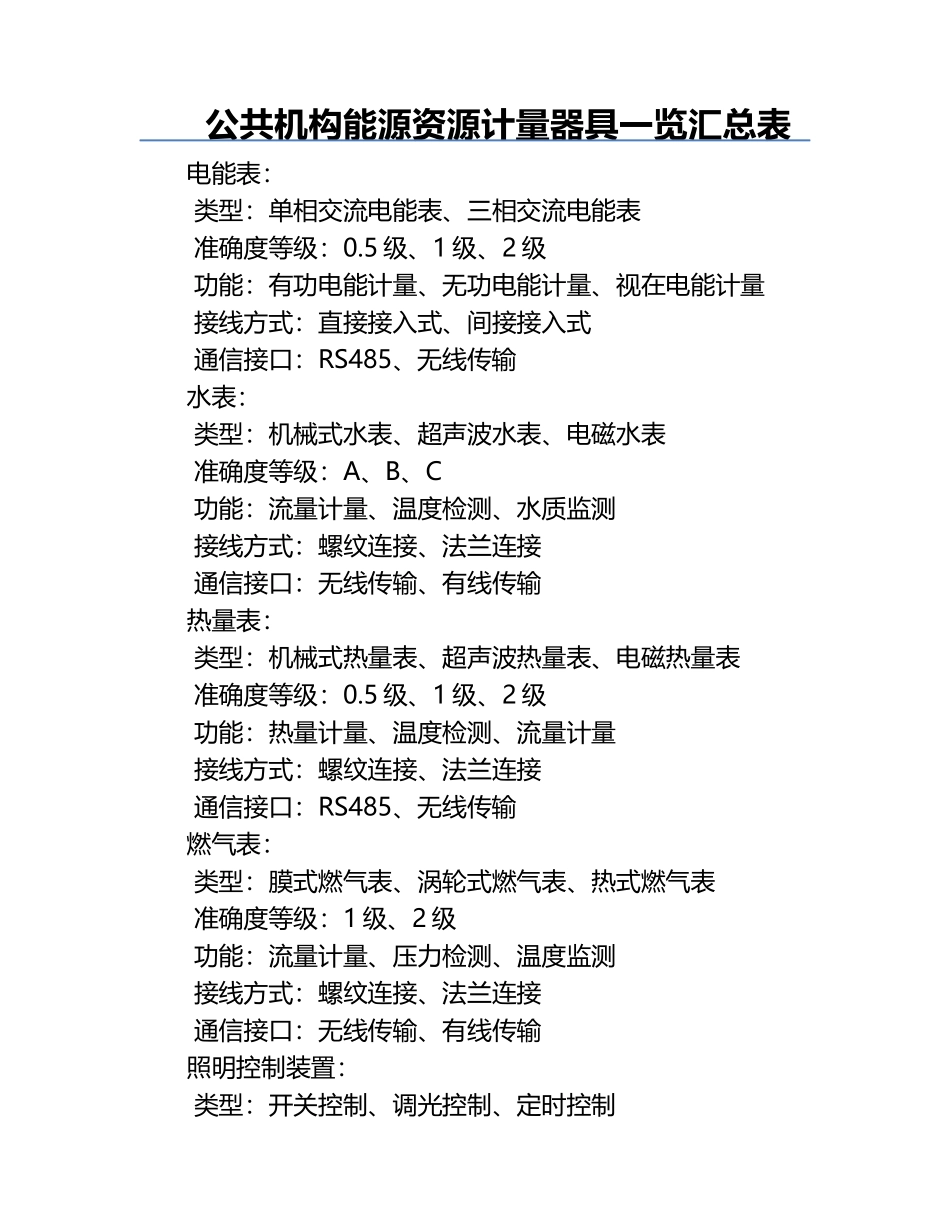 公共机构能源资源计量器具一览汇总表.docx_第1页
