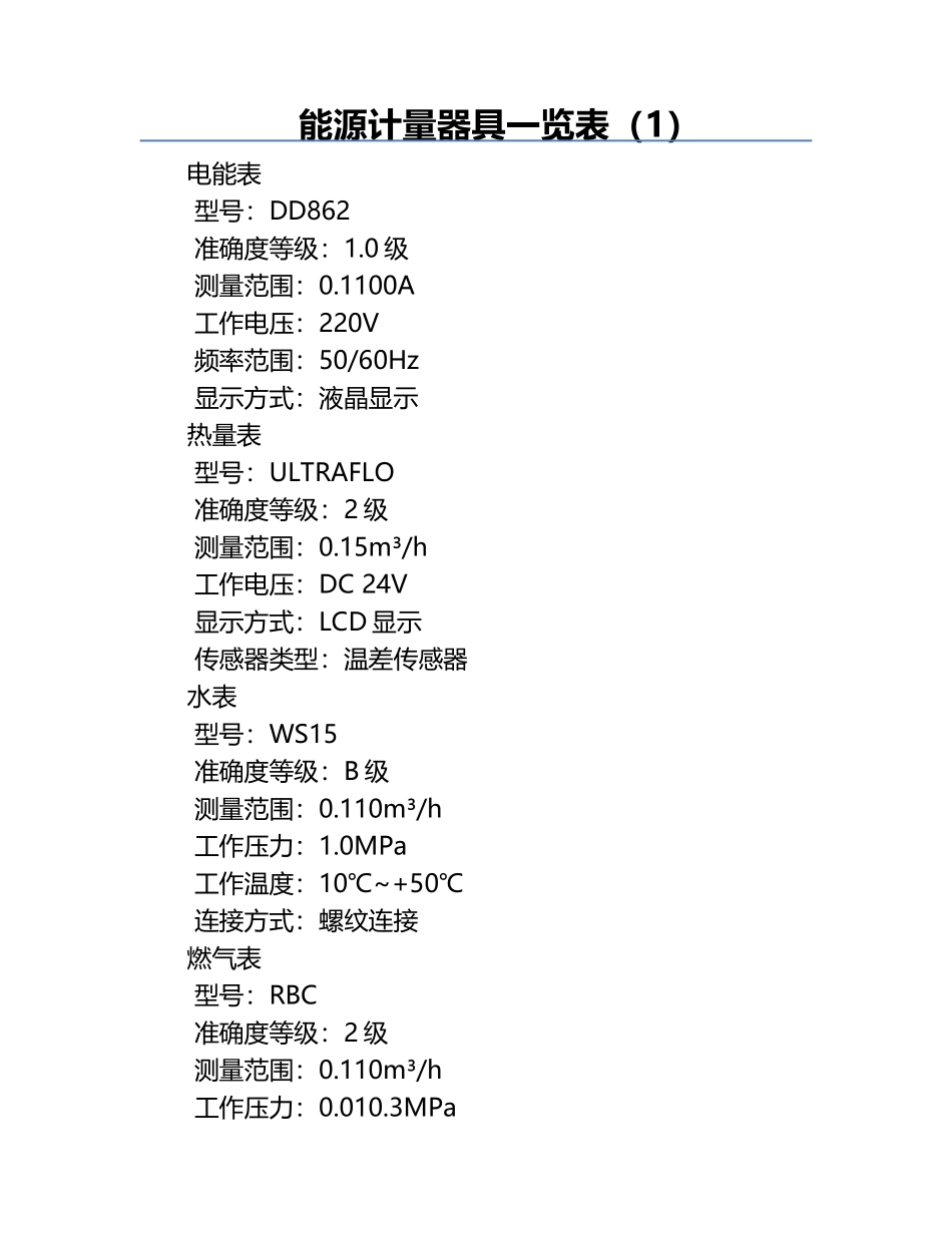 能源计量器具一览表（1）.docx_第1页