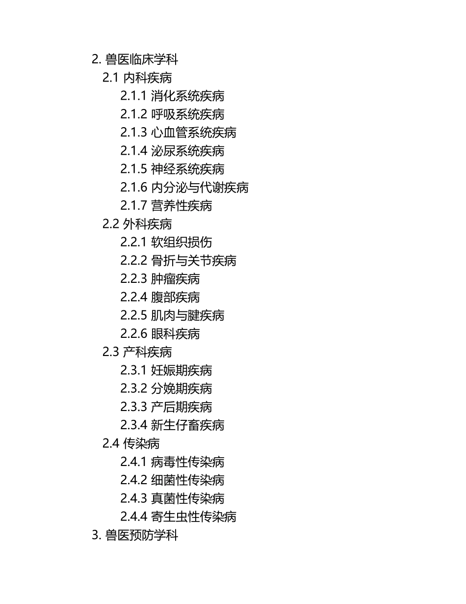 最新版执业兽医考试知识点大全2025.docx_第2页