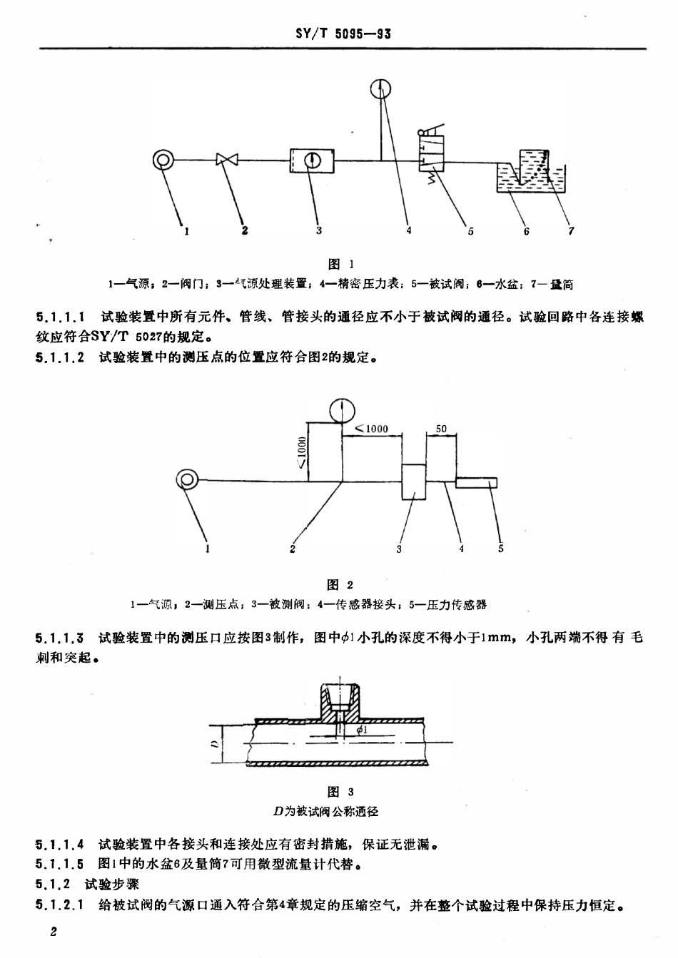 SYT 5095-93 石油钻采设备用气动元件  换向阀试验方法.pdf_第3页