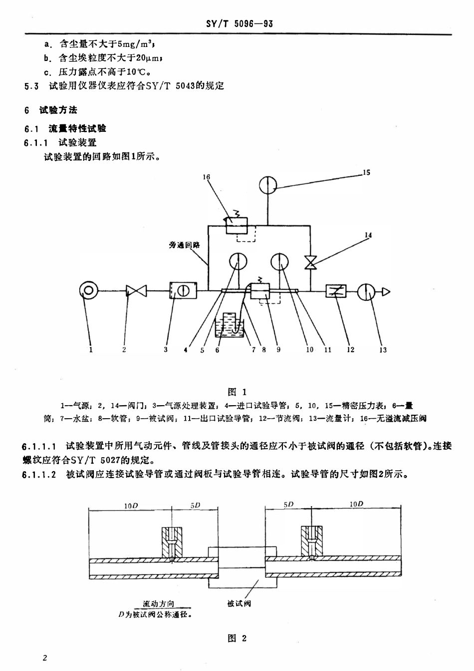 SYT 5096-93 石油钻采设备用气动元件  调压阀试验方法.pdf_第3页