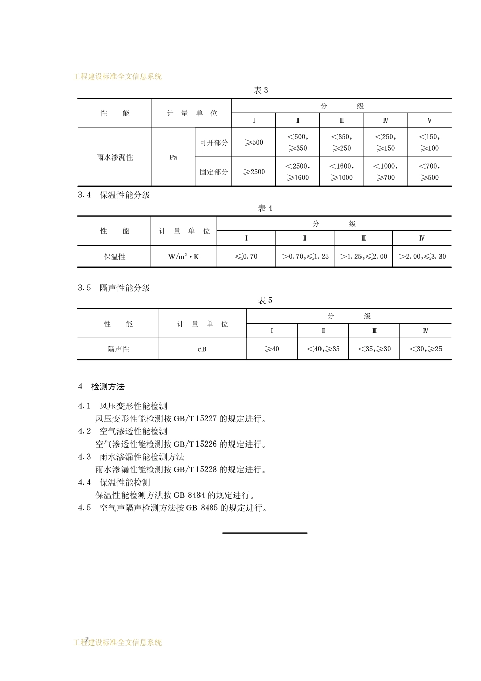 GBT 15225-1994 建筑幕墙物理性能分级.pdf_第3页