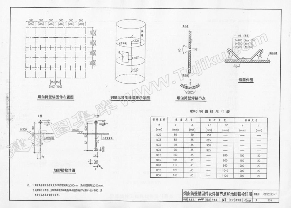 08SG213-1钢烟囱(自立式30-60M)_176-181.pdf_第1页