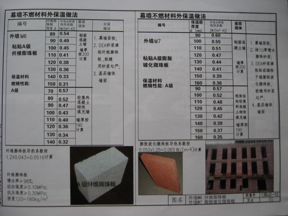 13BJ2-12建筑外保温上_61-90.pdf_第1页
