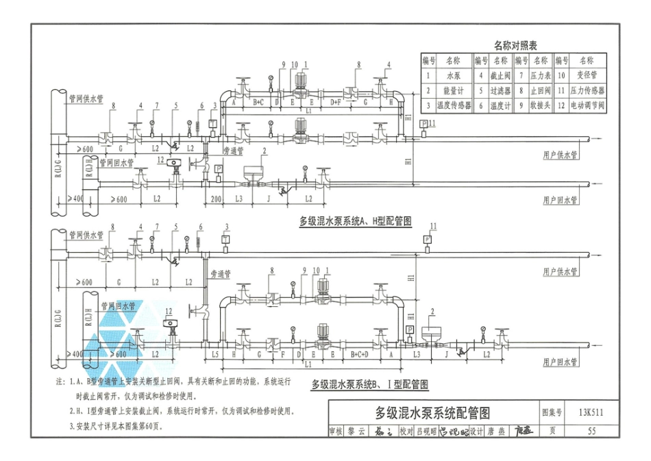 13K511 分布式冷热输配系统用户装置设计与安装_61-90.pdf_第1页