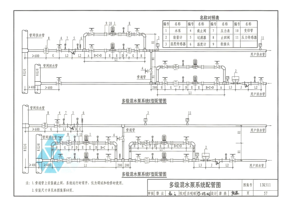 13K511 分布式冷热输配系统用户装置设计与安装_61-90.pdf_第3页