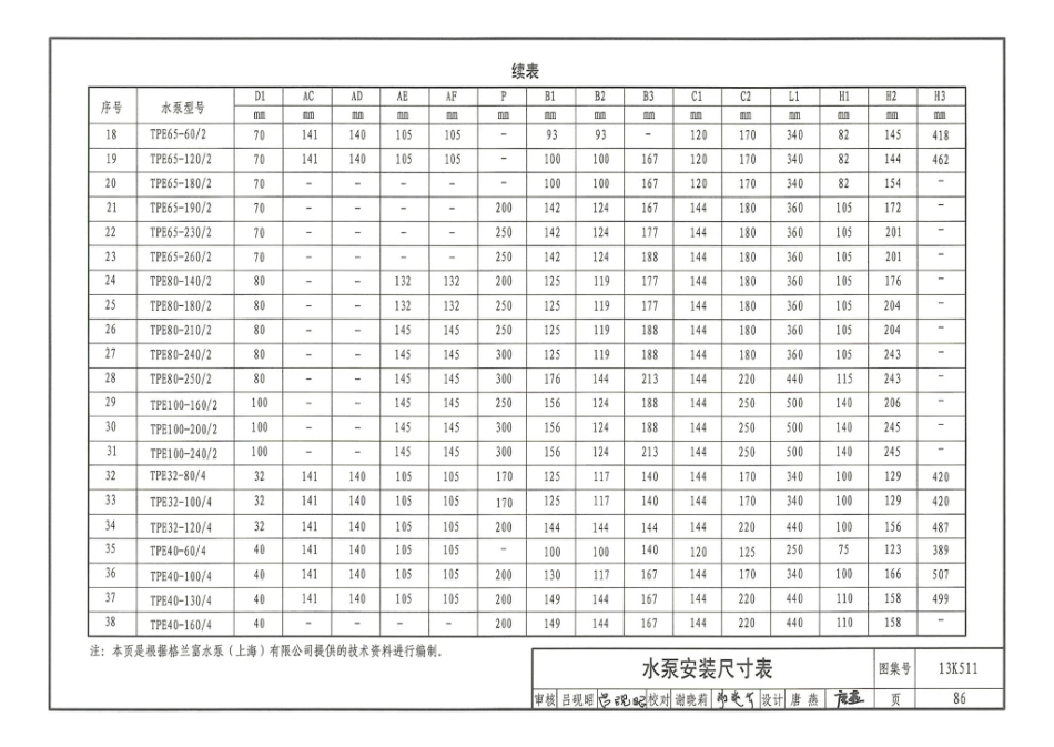 13K511 分布式冷热输配系统用户装置设计与安装_91-110.pdf_第2页
