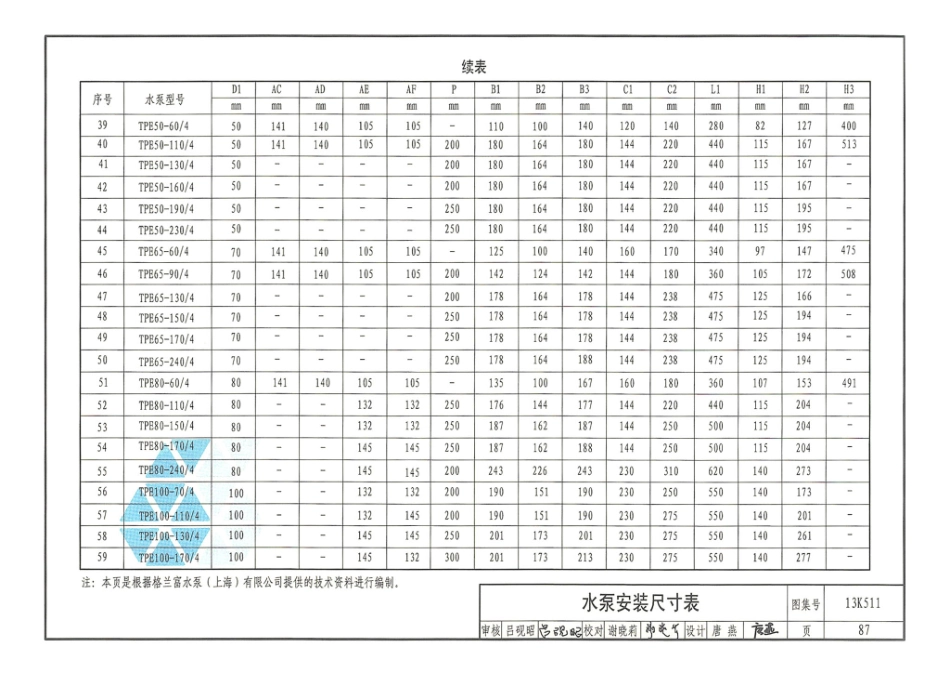 13K511 分布式冷热输配系统用户装置设计与安装_91-110.pdf_第3页
