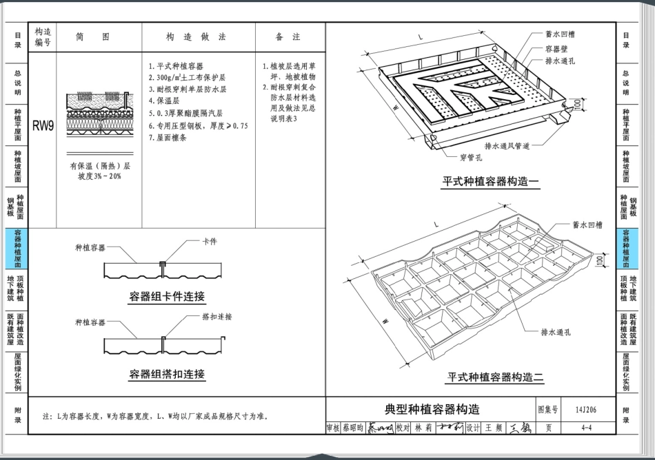 14J206 种植屋面建筑构造_51-75.pdf_第3页