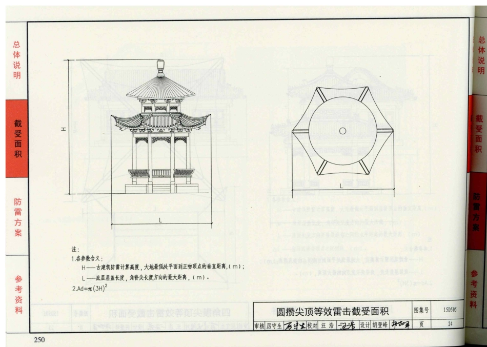 15D505 古建筑防雷设计与安装_26-50.pdf_第1页