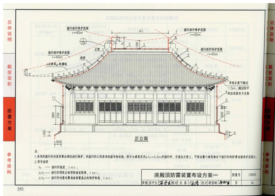 15D505 古建筑防雷设计与安装_26-50.pdf_第3页