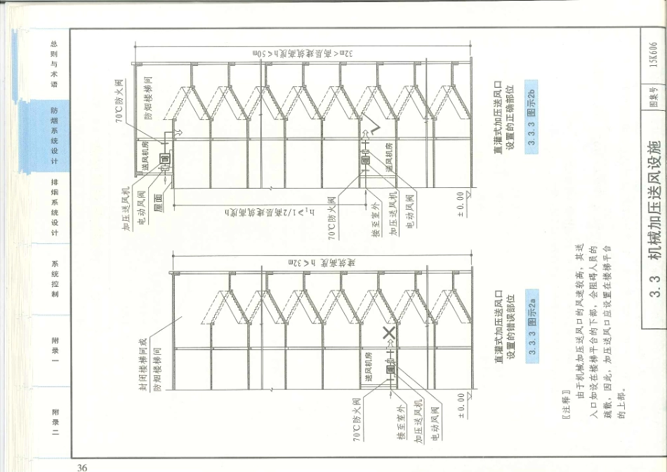 15K606 《建筑防烟排烟系统技术标准》图示_41-80.pdf_第1页
