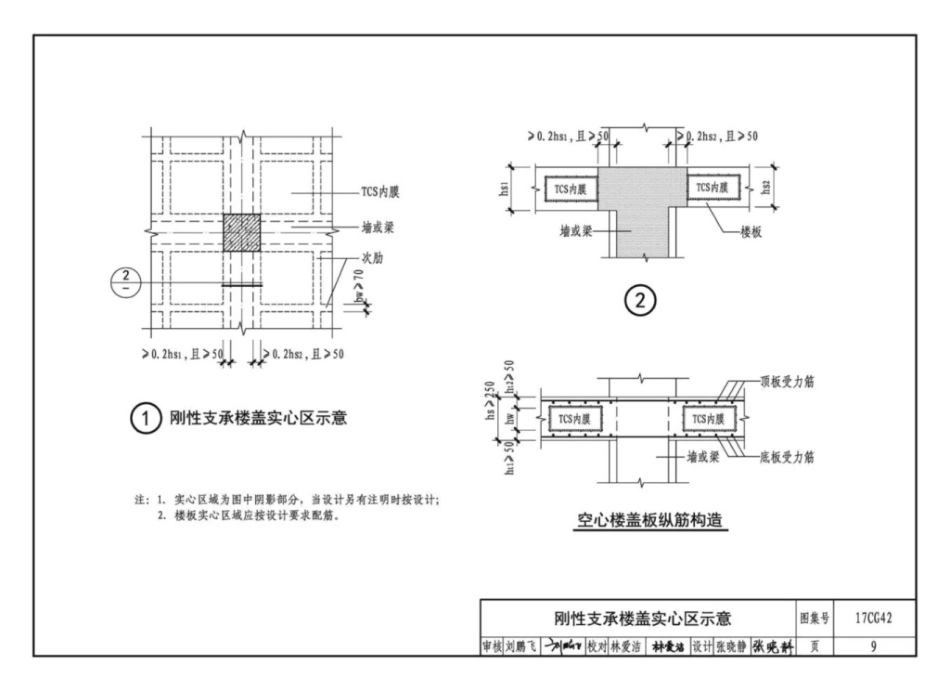 17CG42TCS内膜楼盖_11-20.pdf_第2页