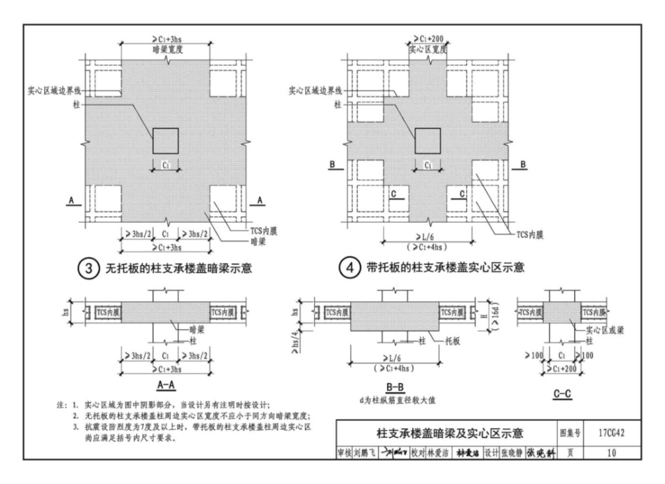 17CG42TCS内膜楼盖_11-20.pdf_第3页