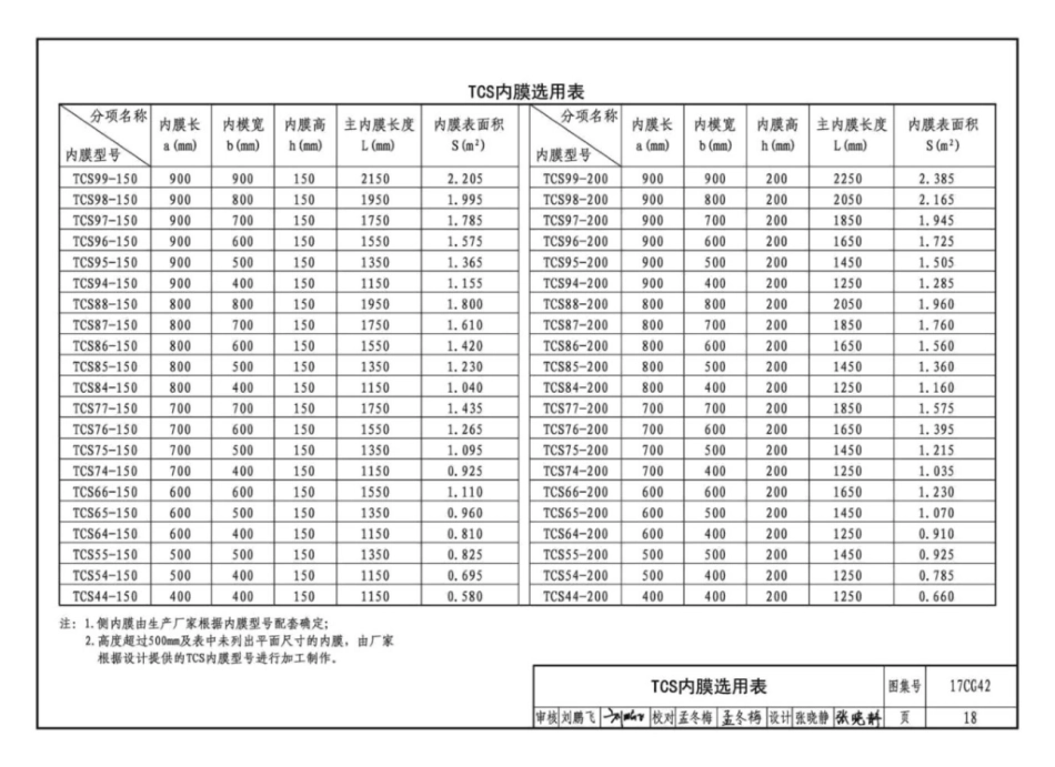 17CG42TCS内膜楼盖_21-30.pdf_第1页