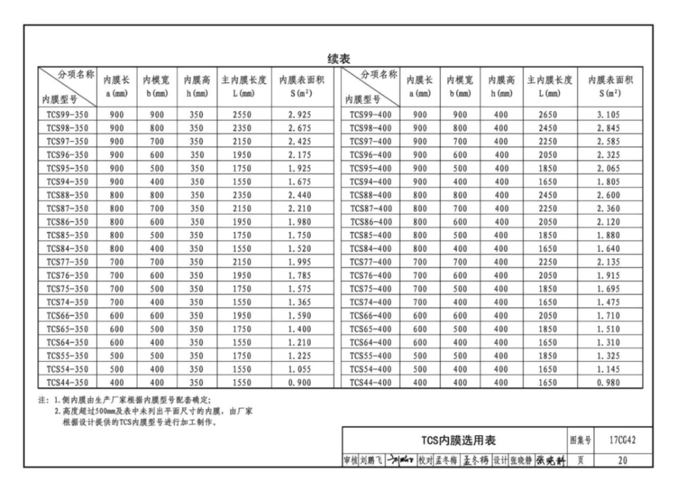 17CG42TCS内膜楼盖_21-30.pdf_第3页