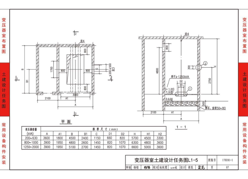 17D201-1 35／0.4kV附设式油浸变压器室布置_91-120.pdf_第1页