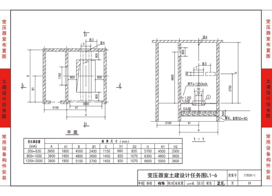 17D201-1 35／0.4kV附设式油浸变压器室布置_91-120.pdf_第3页