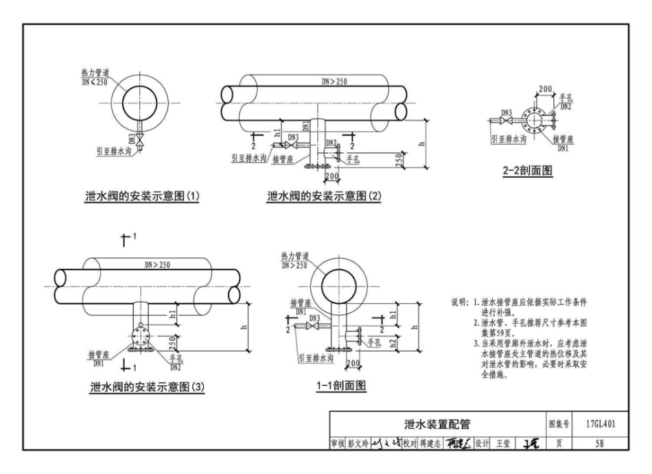 17GL401 综合管廊热力管道敷设与安装_61-90.pdf_第1页